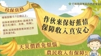香蕉收入保險商品