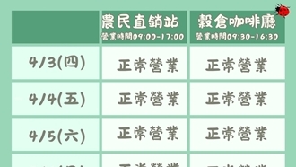 📣清明連假公告 正常營業  📌新農民市場 營業時間 𝟬𝟵:𝟬𝟬~𝟭𝟳:𝟬𝟬 📌穀倉咖啡廳 營業時間  𝟬𝟵:𝟯𝟬~𝟭𝟲:𝟯𝟬 ------------------