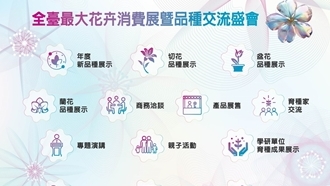 2025臺灣花卉推介會